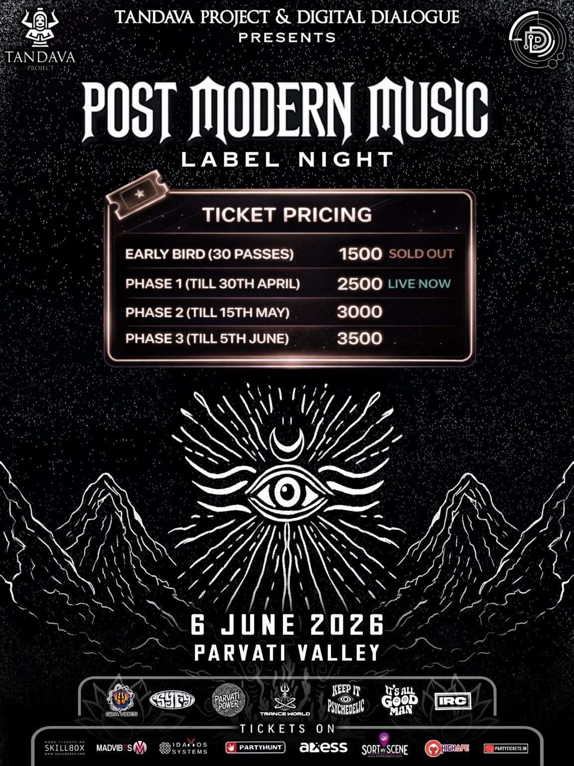 Ticket pricing poster for Post Modern Music